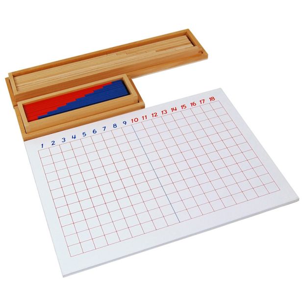 Tabla za odštevanje 1 Tabla za odštevanje